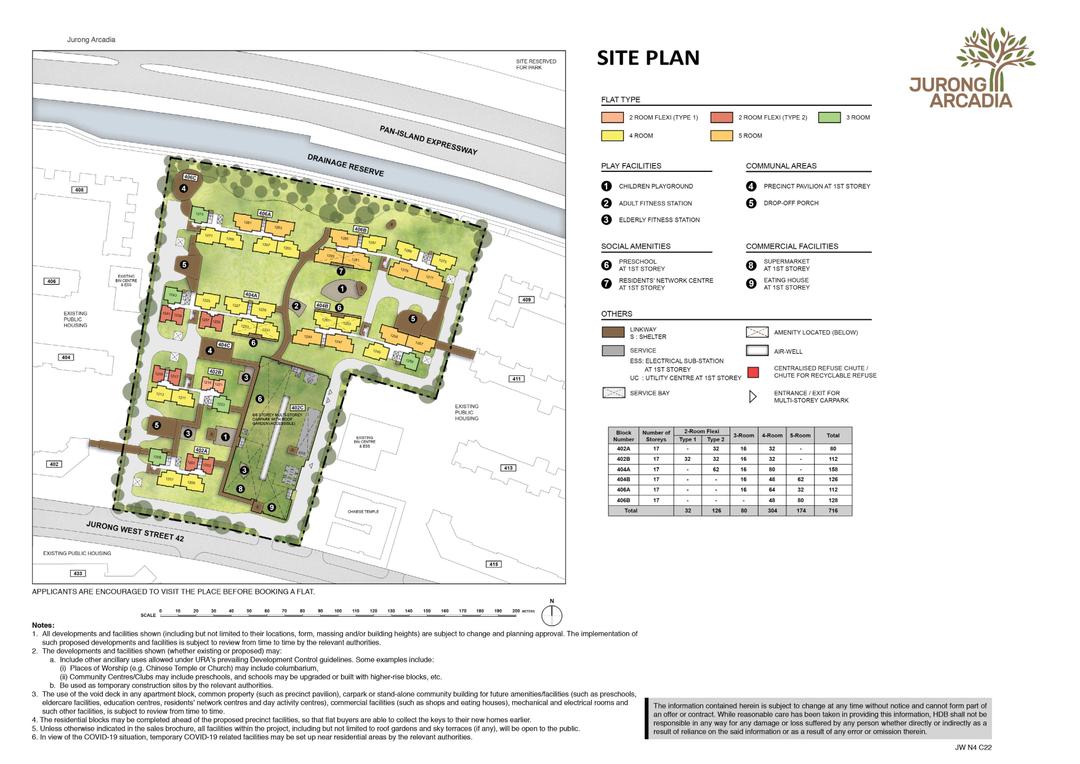 Jurong Arcadia BTO Project Progress Update