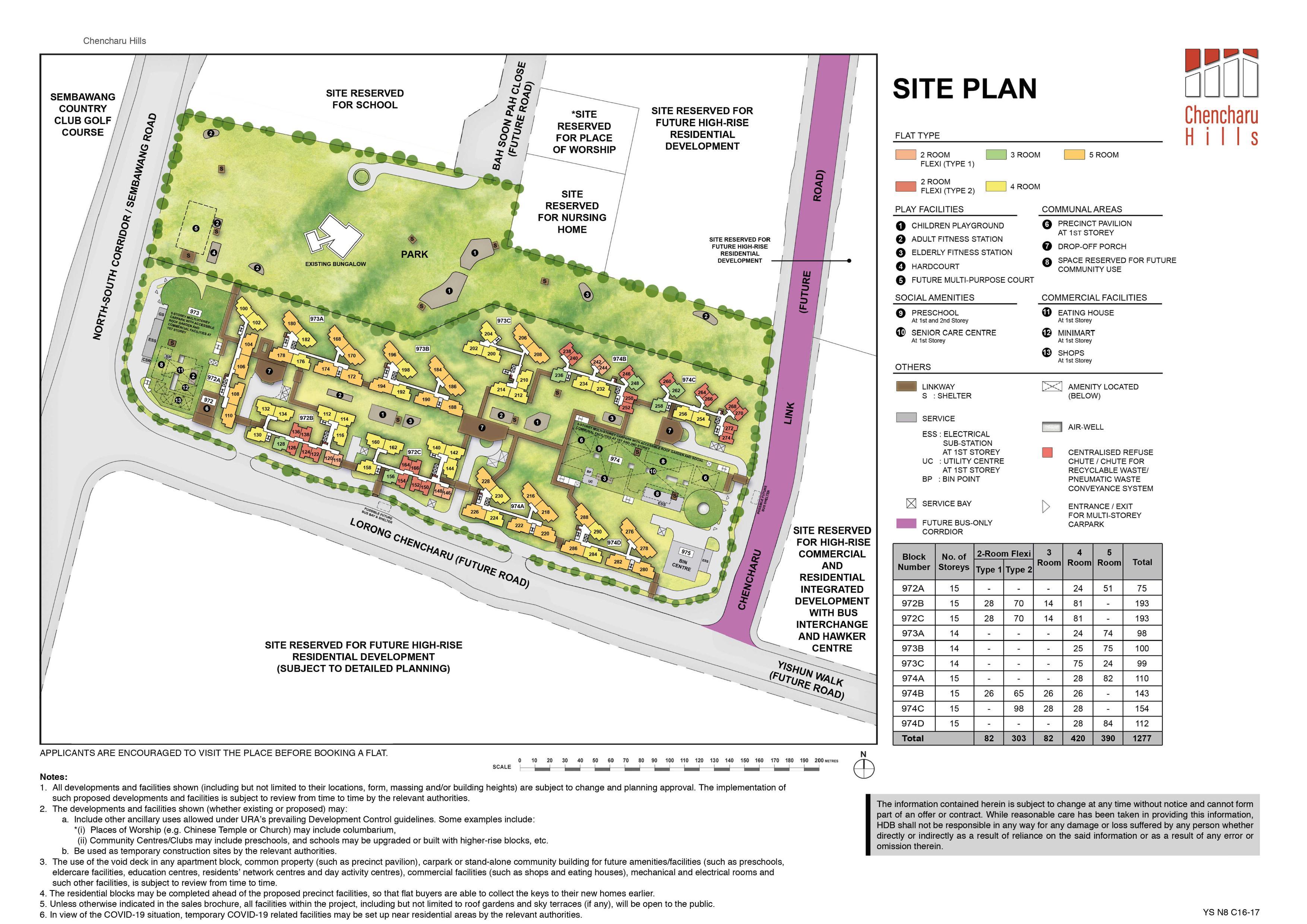 Chencharu Hills site-plan