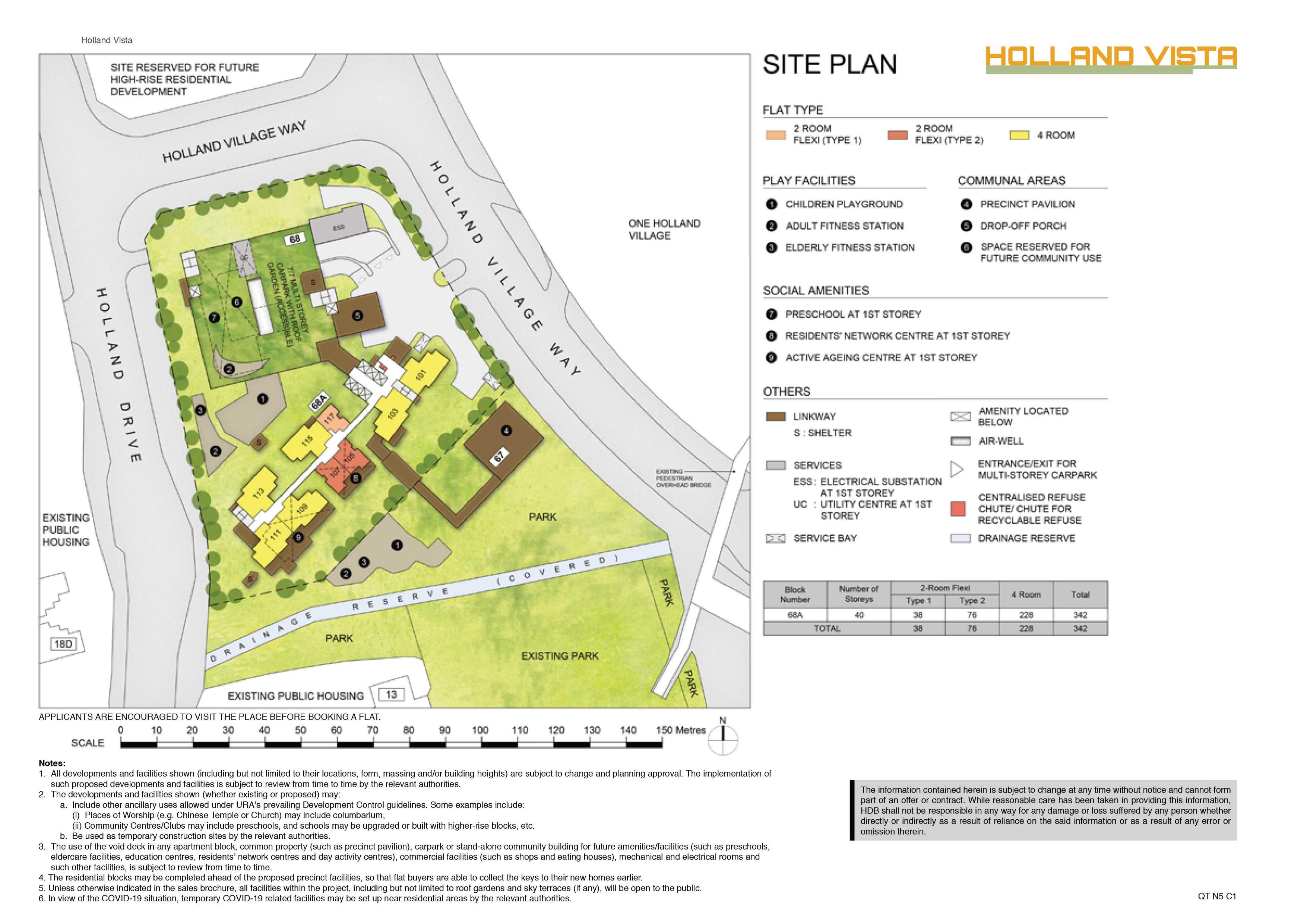 Holland Vista site-plan