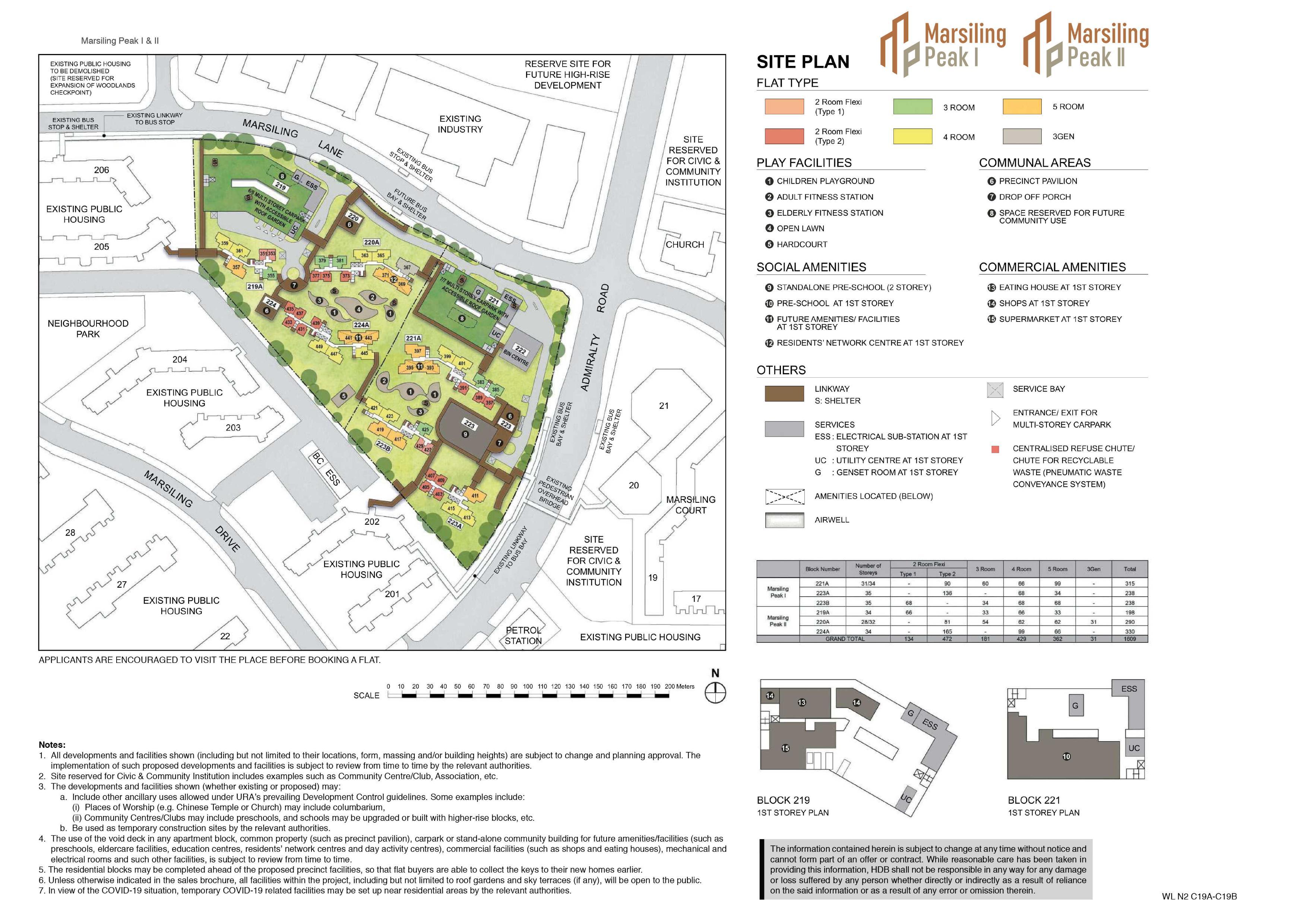 Marsiling Peak I & II  site-plan