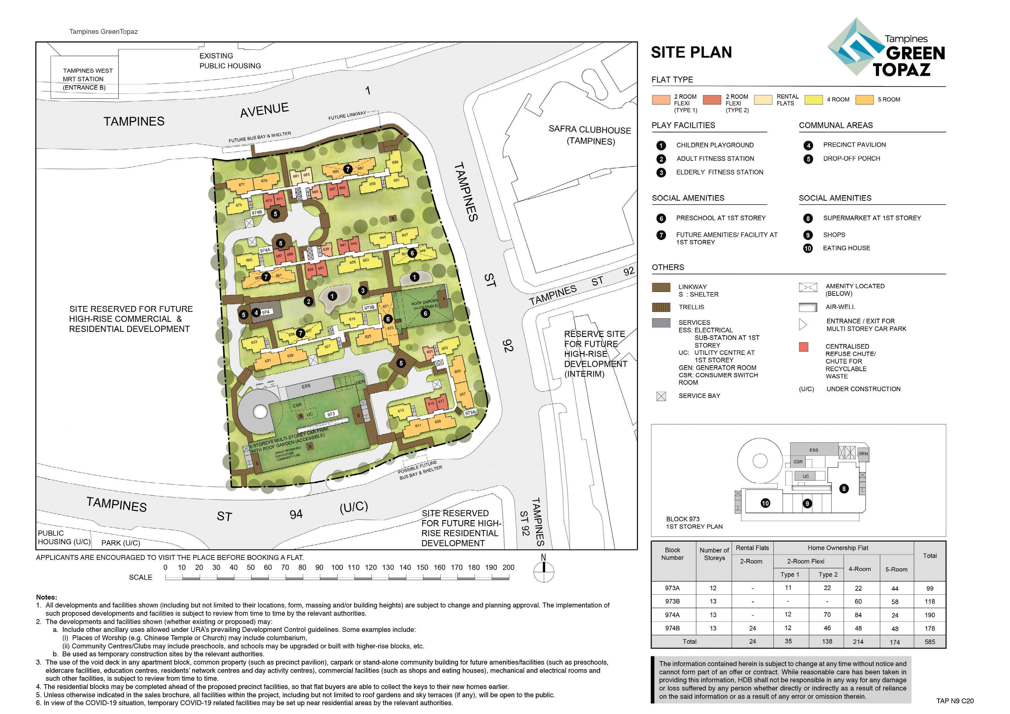 Tampines GreenTopaz site-plan