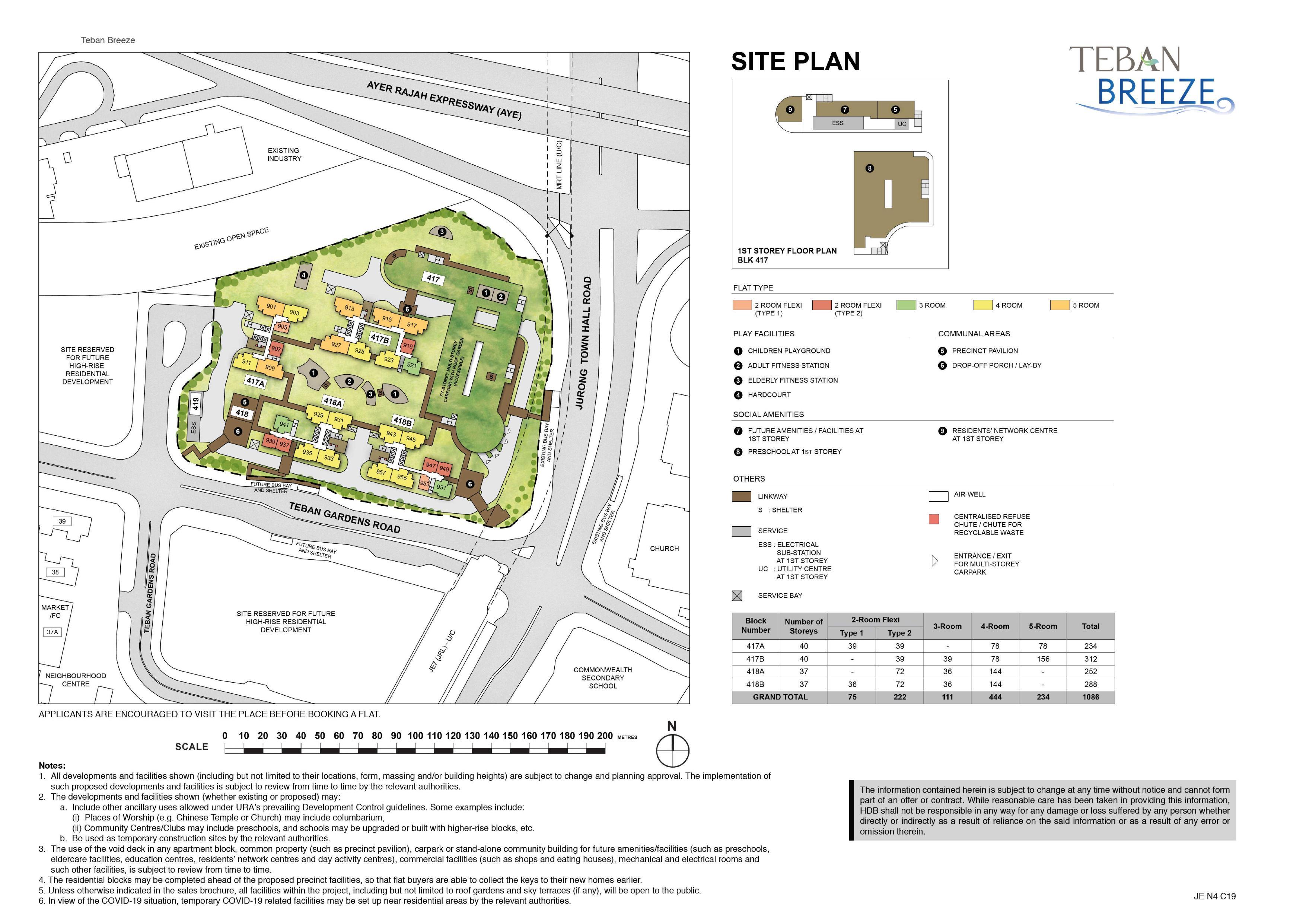 Teban Breeze site-plan