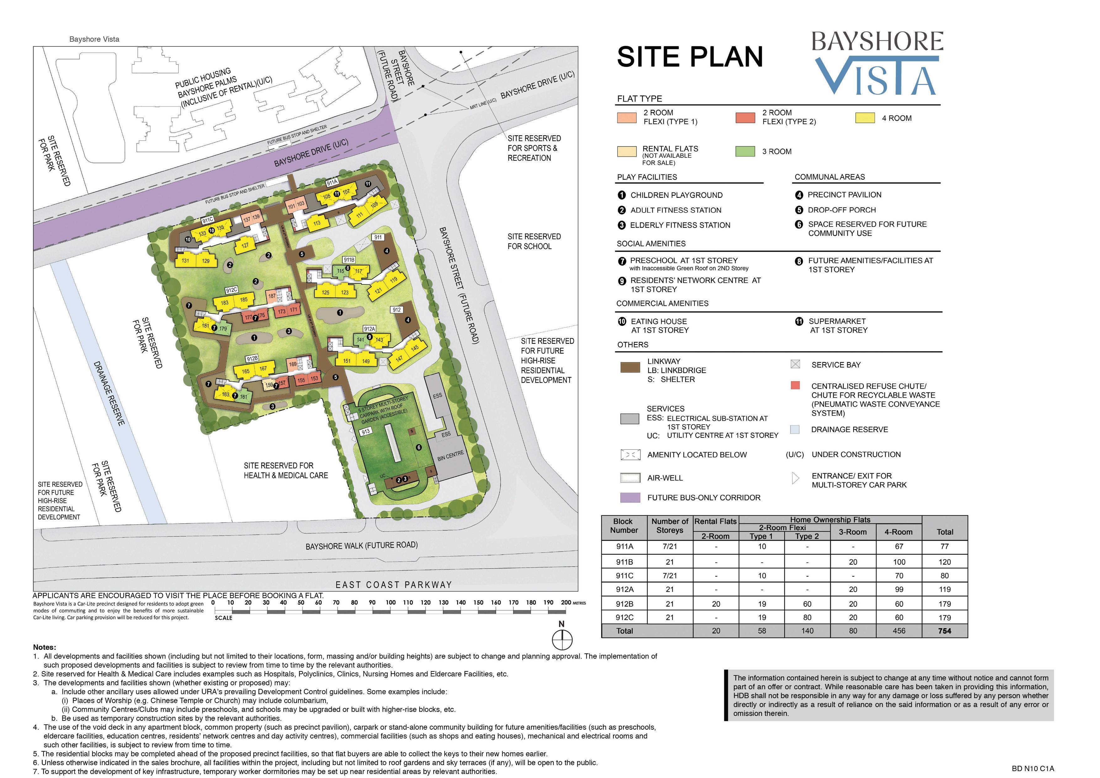 Bayshore Vista site-plan