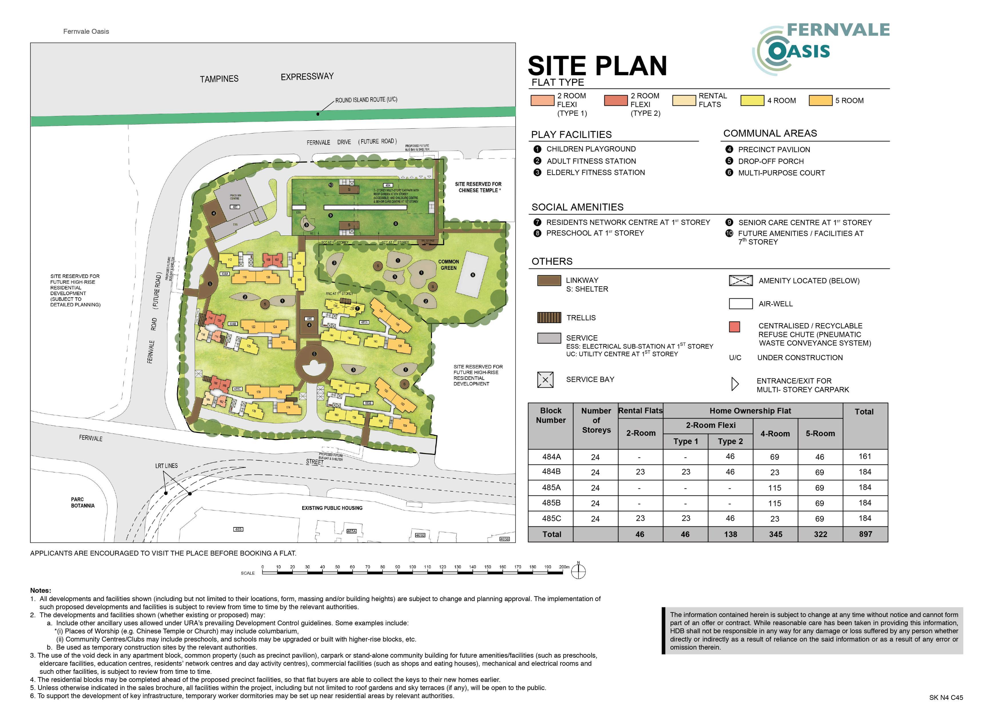 Fernvale Oasis site-plan