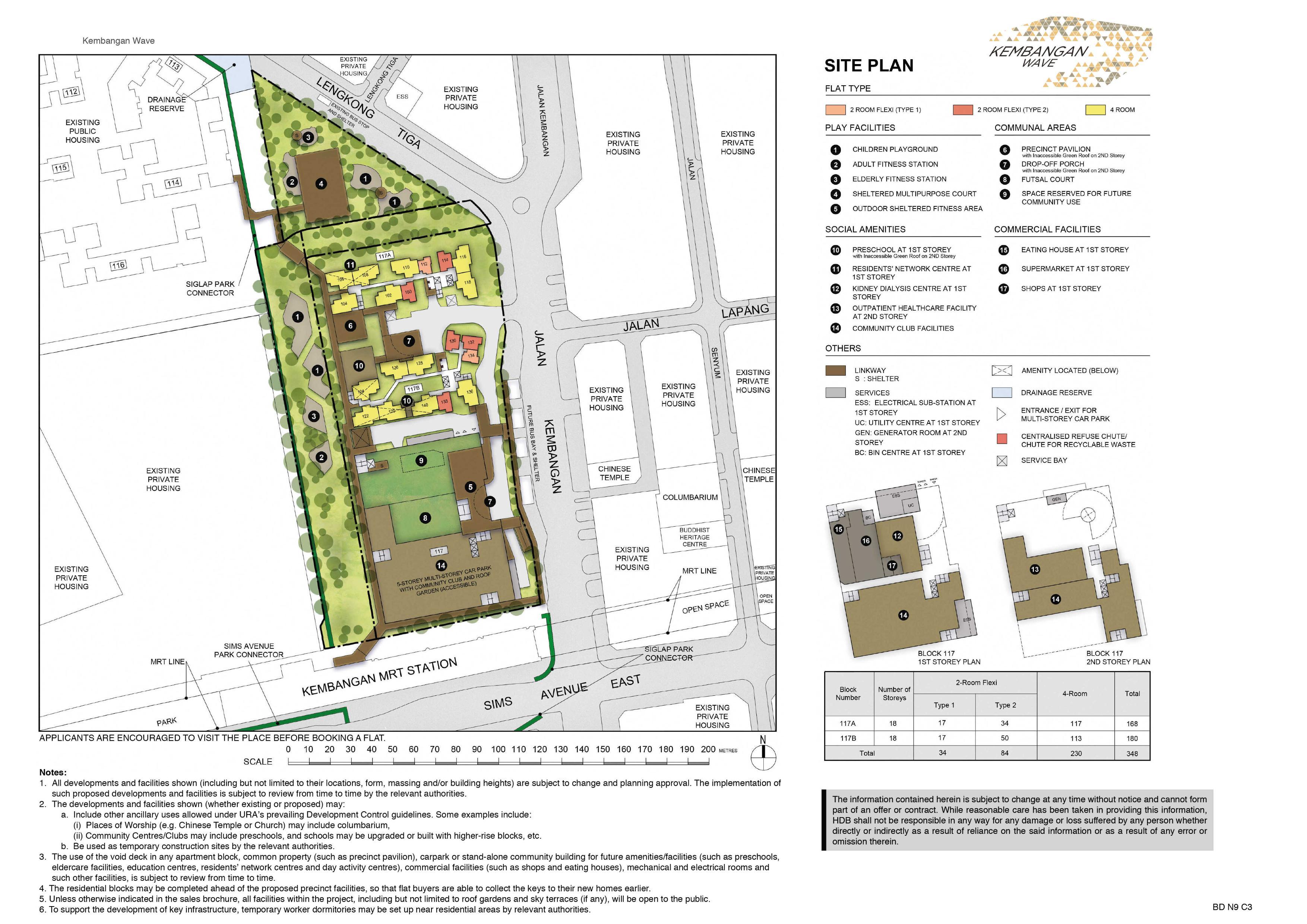 Kembangan Wave site-plan