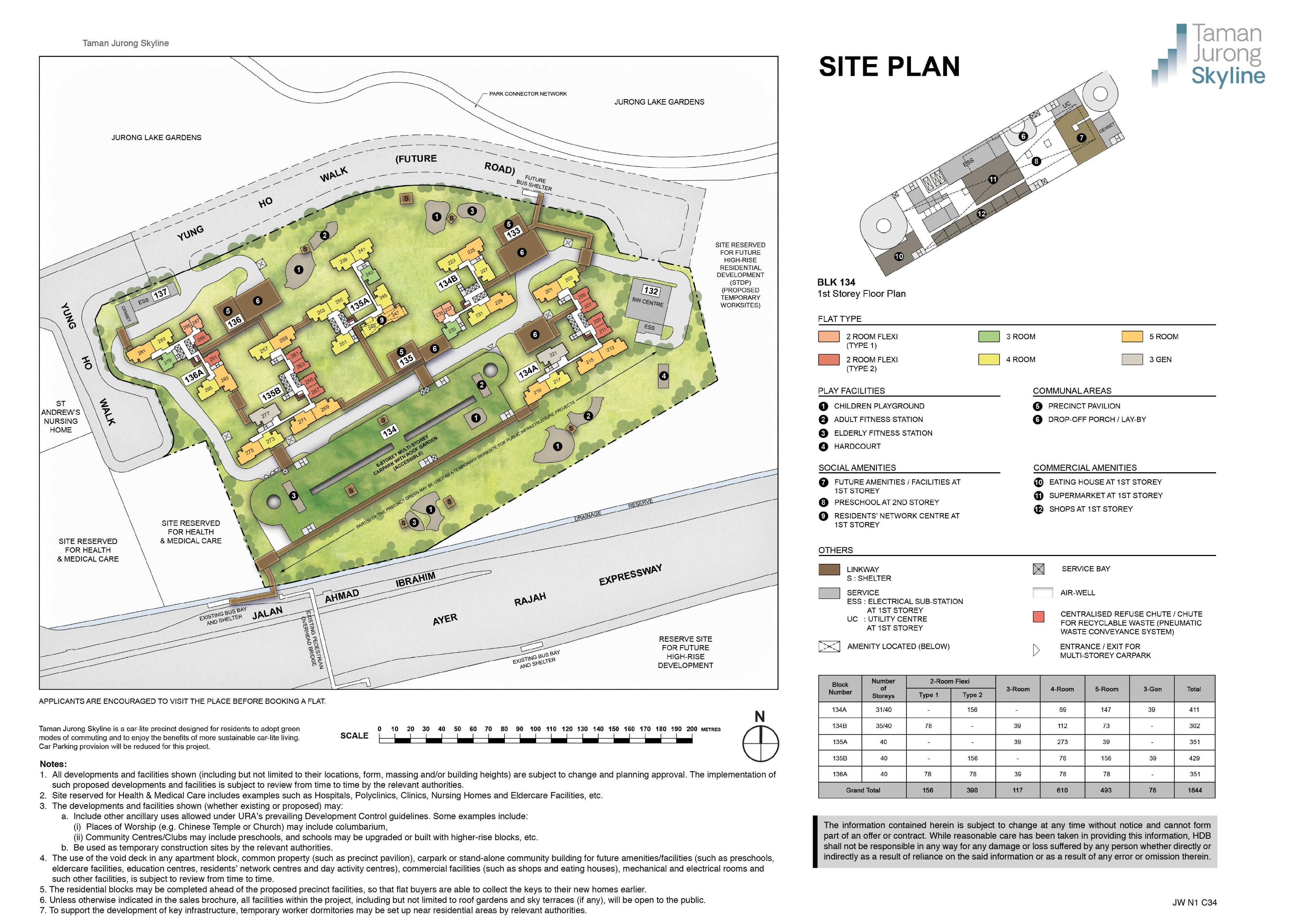 Taman Jurong Skyline site-plan