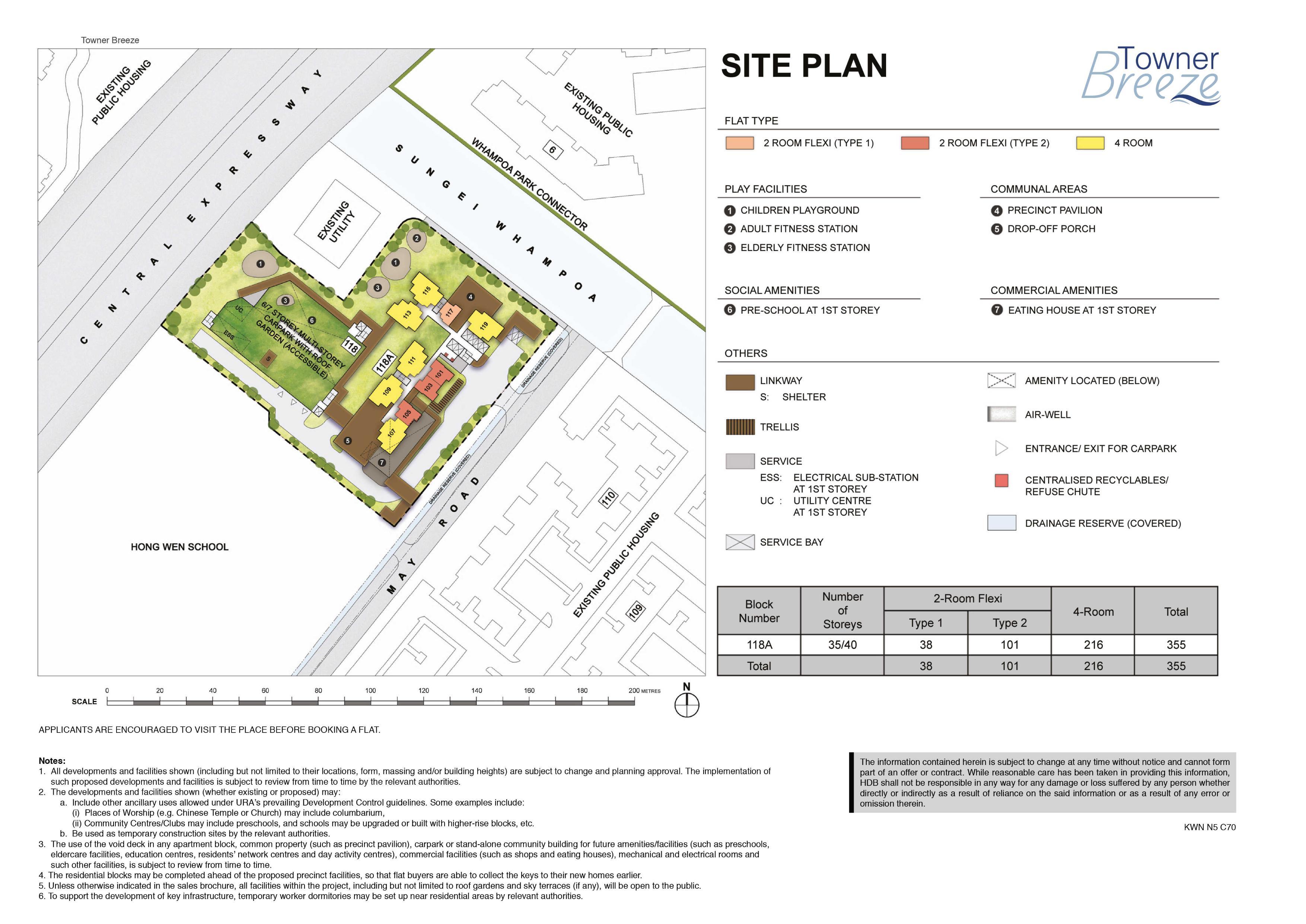 Towner Breeze site-plan