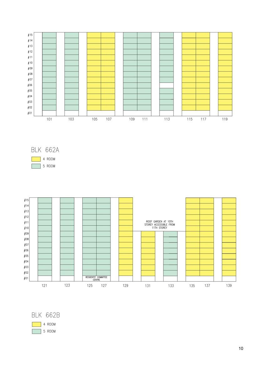 Tampines GreenGlen | BTO Project Progress Update