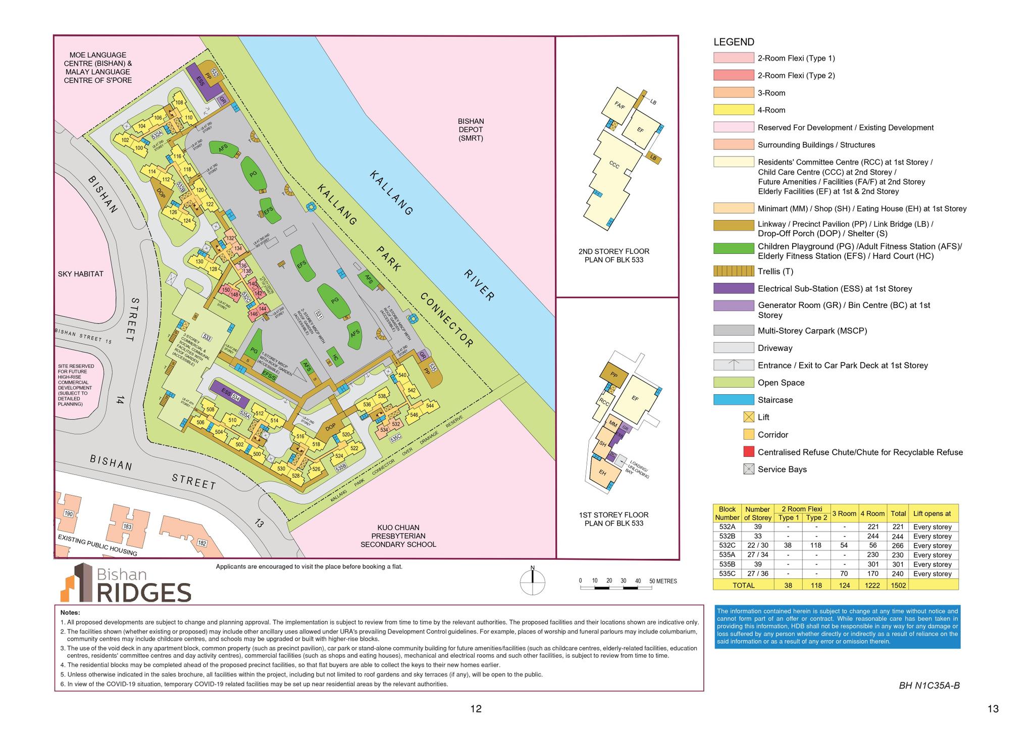 Bishan Ridges BTO Project Progress Update